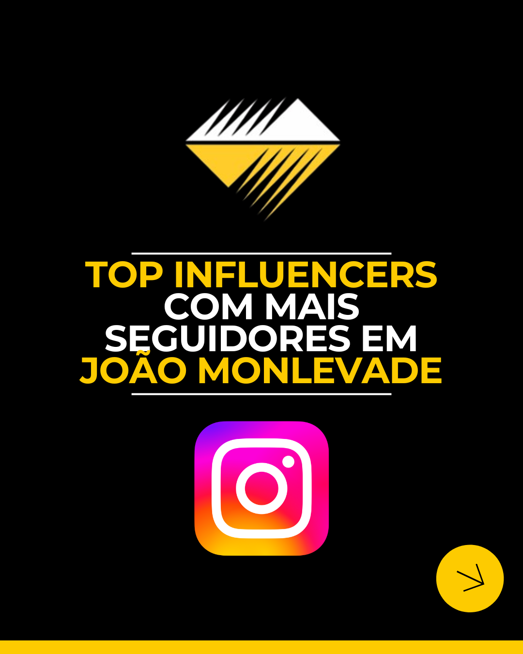 Leia mais sobre o artigo Top Influencers de João Monlevade: quem são os principais Influencers, hoje!